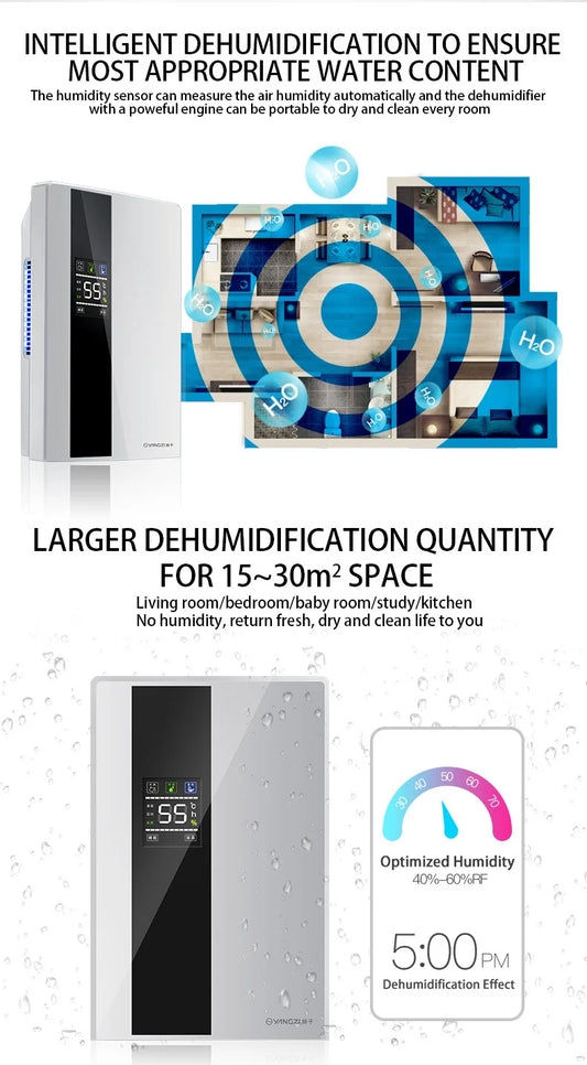 Déshumidificateur et purificateur d'air intelligent 2 en 1 avec filtre HEPA H13, ultra-silencieux (25 dB) pour grandes chambres/sous-sols, télécommande/minuterie/mode automatique