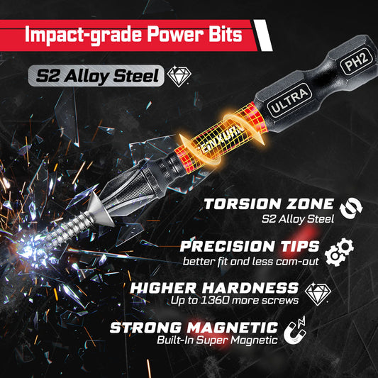 Ensemble d’outils Geinxurn 58Pcs emballé avec des embouts de tournevis à percussion, un mini sécélage, une perceuse à pas, un adaptateur de prise et un porte-embout pour le bricolage