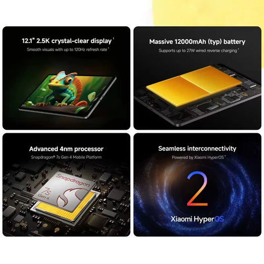 Xiaomi Redmi Pad 2 Pro Version Globale, écran 12,1" 2,5K haute définition, batterie 12 000 mAh, charge rapide 33 W, processeur Snapdragon 7s Gen 4.