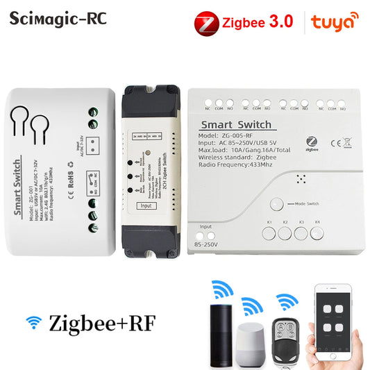 Module relais Tuya 4 sorties – commande distance & automatisation
