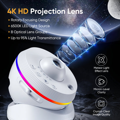 Projecteur ciel étoilé 4K – Ambiance magique à 360°