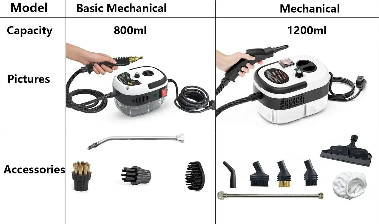 Nettoyeur vapeur portatif 2500 W haute température pour climatiseurs, hottes de cuisine, voitures, sols et plus encore