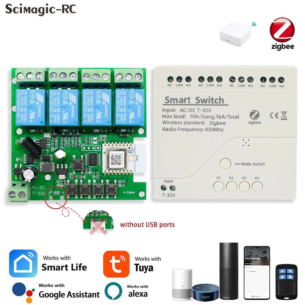 Module relais Tuya 4 sorties – commande distance & automatisation