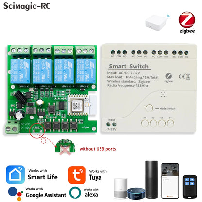 Module relais Tuya 4 sorties – commande distance & automatisation