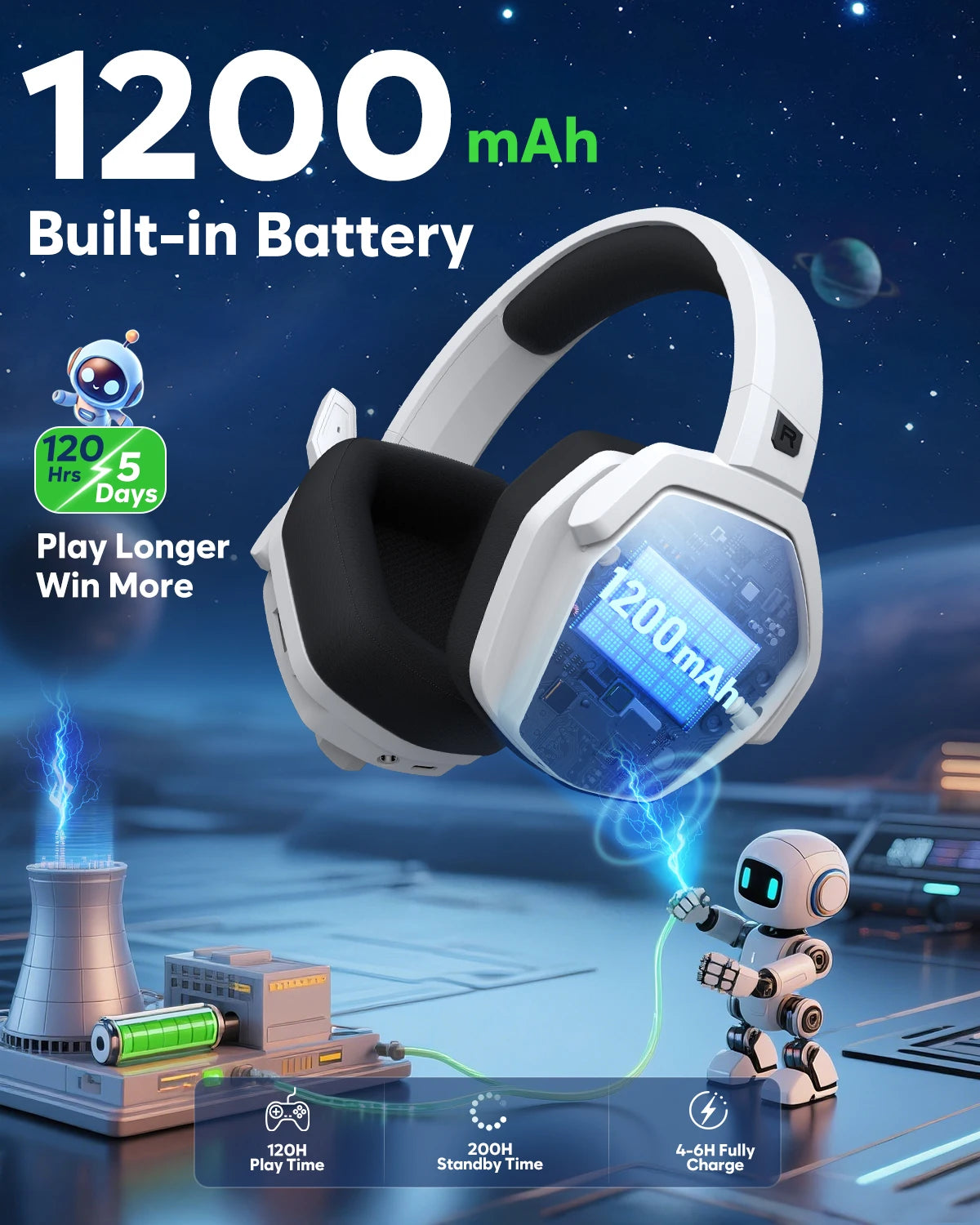 Casque gamer NUBWO G06 – Station de charge incluse, longue autonomie.