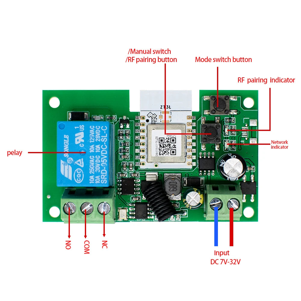 Module relais Tuya 4 sorties – commande distance & automatisation