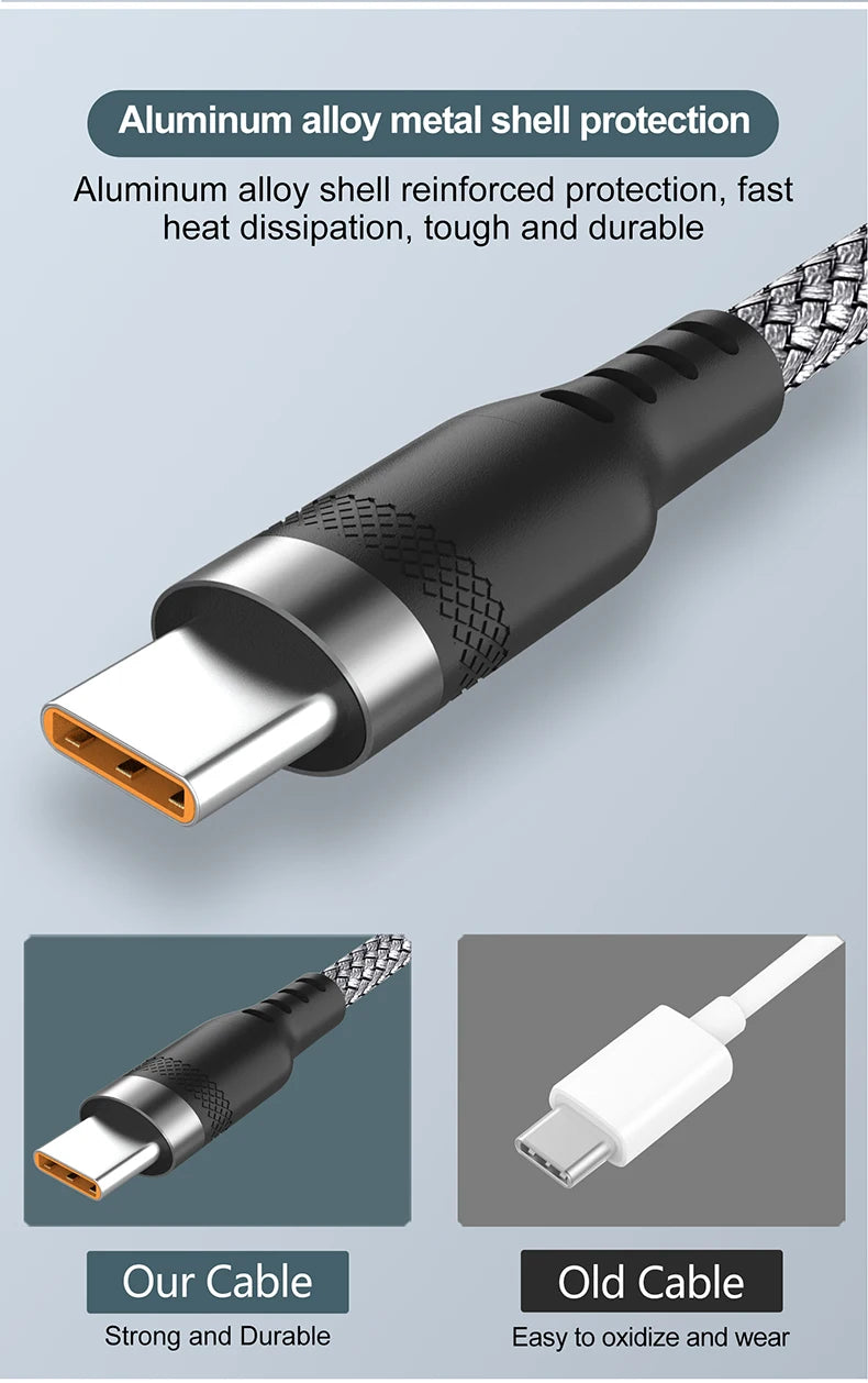 Câble USB-C charge rapide 6A — Longueur confort jusqu’à 8 mètres