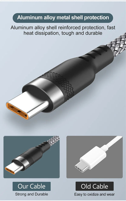 Câble USB-C charge rapide 6A — Longueur confort jusqu’à 8 mètres