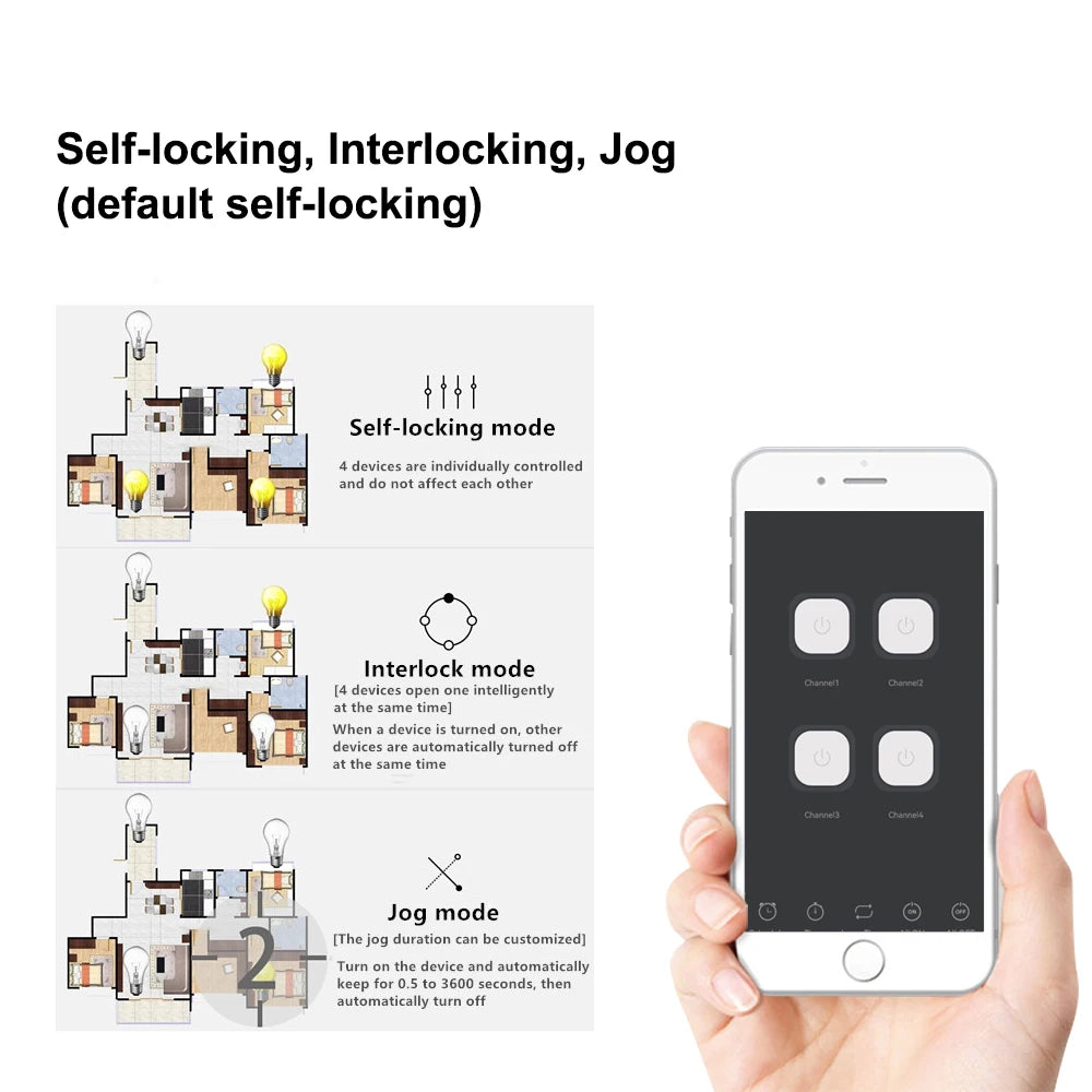 Module relais Tuya 4 sorties – commande distance & automatisation