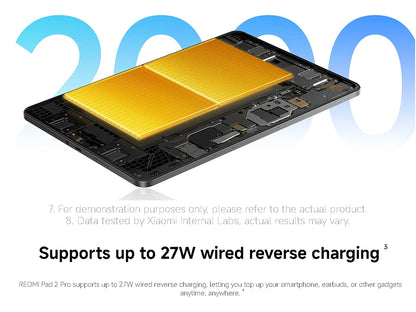 Xiaomi Redmi Pad 2 Pro Version Globale, écran 12,1" 2,5K haute définition, batterie 12 000 mAh, charge rapide 33 W, processeur Snapdragon 7s Gen 4.