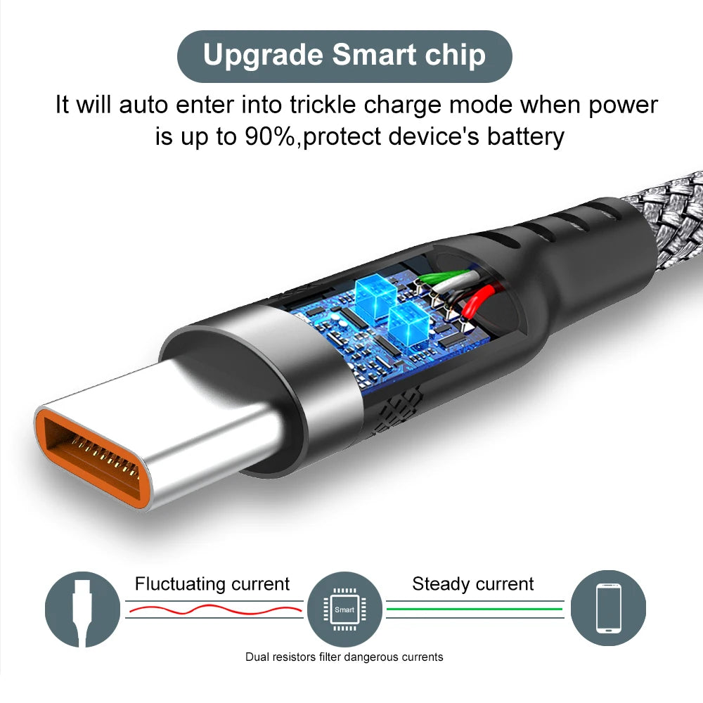 Câble USB-C charge rapide 6A — Longueur confort jusqu’à 8 mètres