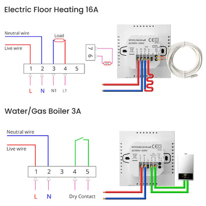 Thermostat Wi‑Fi intelligent – économie d’énergie facile.