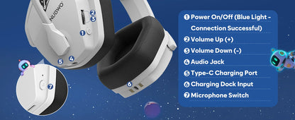 Casque gamer NUBWO G06 – Station de charge incluse, longue autonomie.