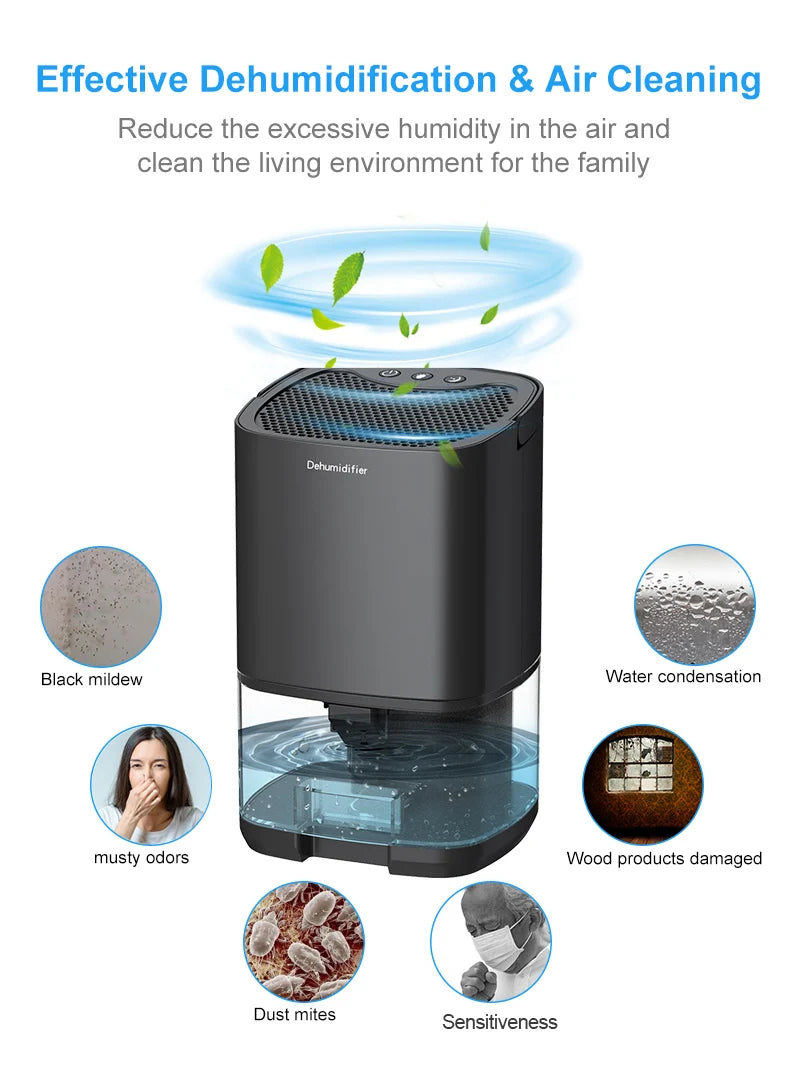 Déshumidificateur Silencieux Portable – Élimine Humidité et Odeurs, Pour Maison et Bureau