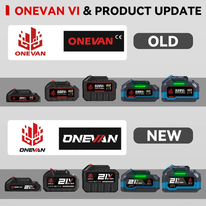 Motoculteur Électrique ONEVAN 1600W Sans Fil – Puissant, Silencieux, Idéal pour Jardin et Potager (Brushless + Double Lame)