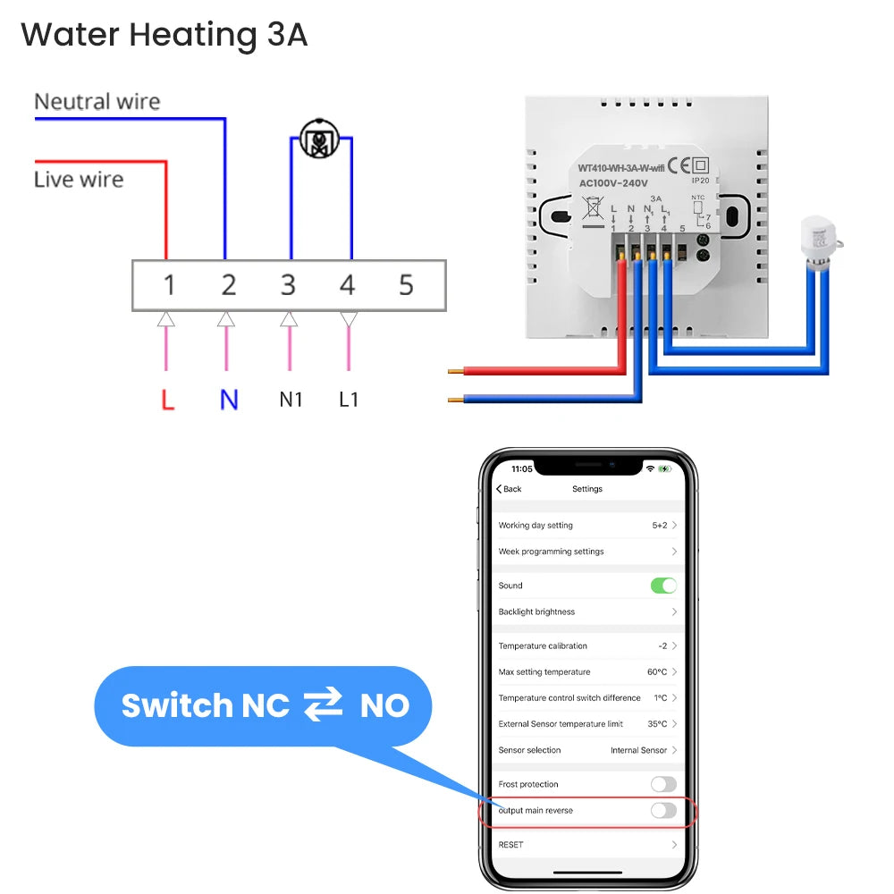 Thermostat Wi‑Fi intelligent – économie d’énergie facile.