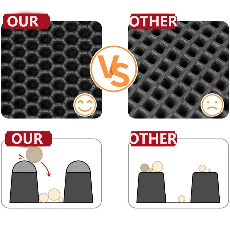 Tapis de litière double couche pour chat — Étanche, antidérapant et facile à nettoyer