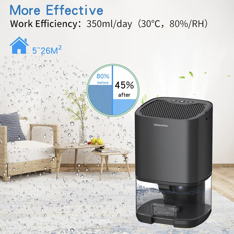 Déshumidificateur Silencieux Portable – Élimine Humidité et Odeurs, Pour Maison et Bureau