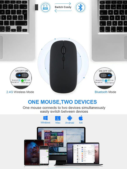 Souris sans fil Bluetooth – Silencieuse et universelle.