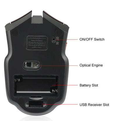Souris sans fil 6 boutons – Pour PC et laptop facilement.
