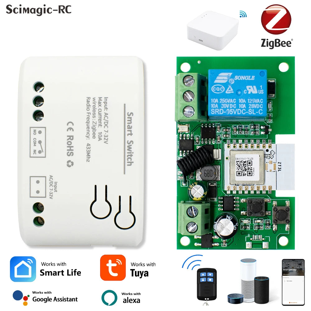 Module relais Tuya 4 sorties – commande distance & automatisation