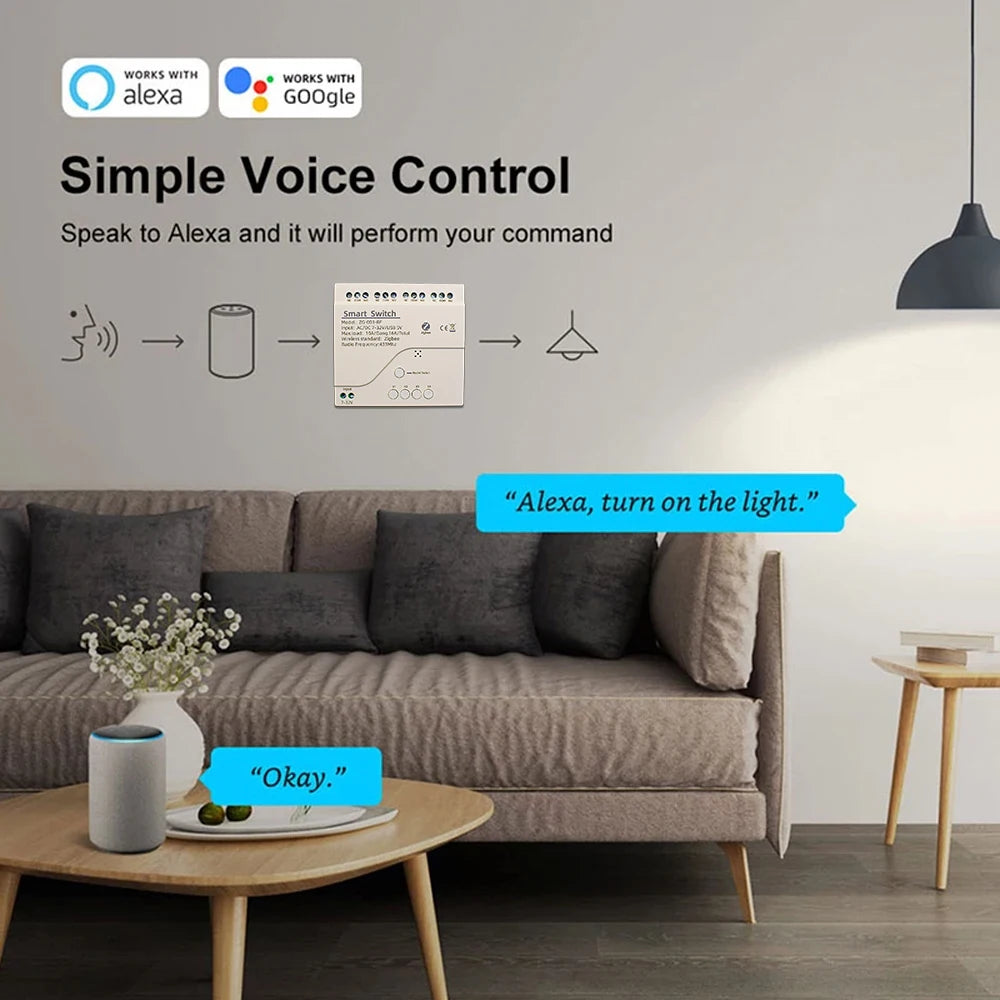 Module relais Tuya 4 sorties – commande distance & automatisation