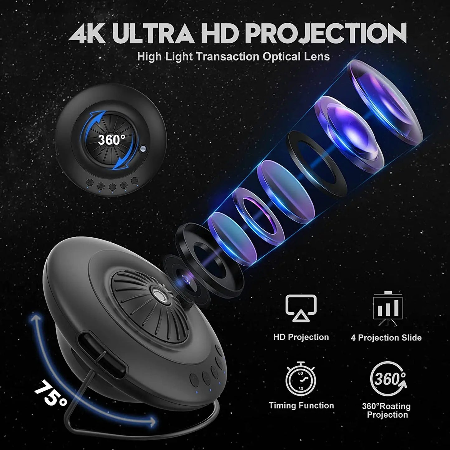Projecteur galaxie OVNI – Transforme ta chambre en ciel étoilé.