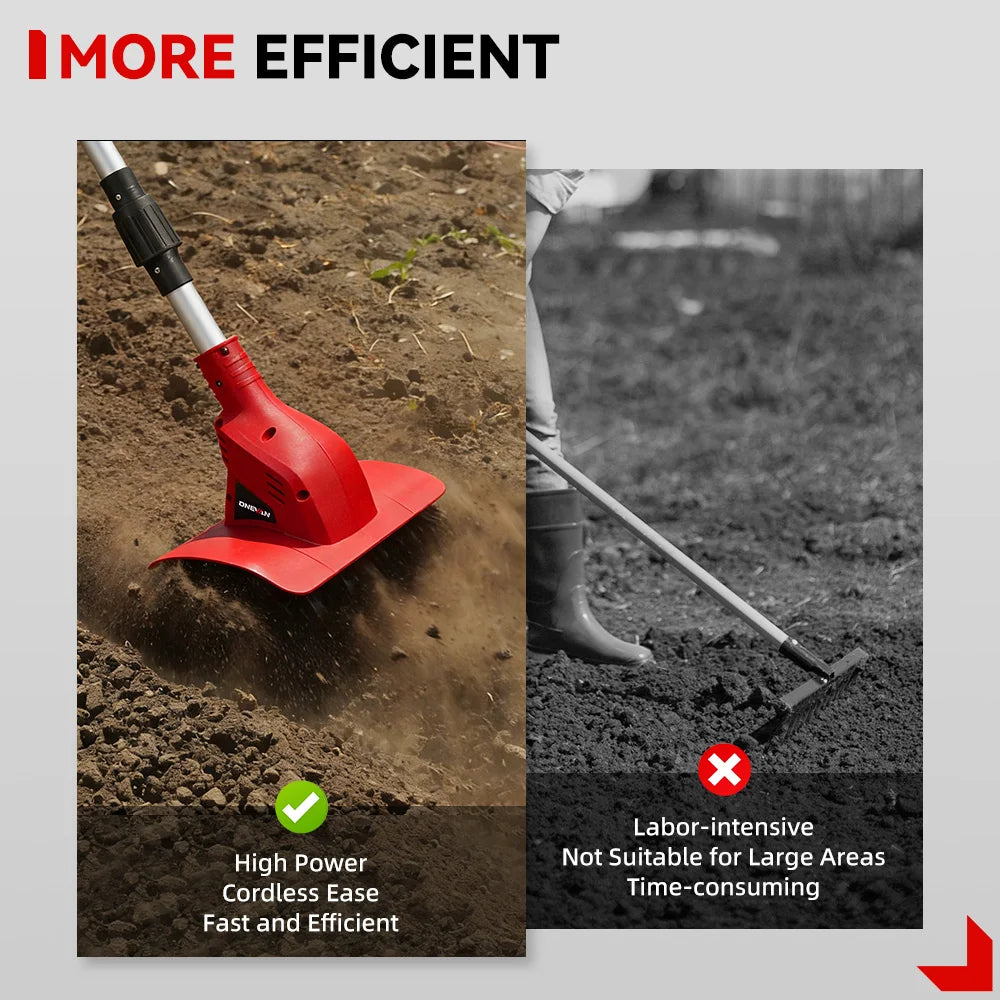 Motoculteur Électrique ONEVAN 1600W Sans Fil – Puissant, Silencieux, Idéal pour Jardin et Potager (Brushless + Double Lame)