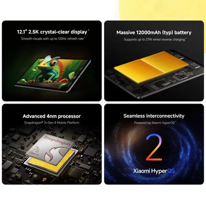 Xiaomi Redmi Pad 2 Pro Version Globale, écran 12,1" 2,5K haute définition, batterie 12 000 mAh, charge rapide 33 W, processeur Snapdragon 7s Gen 4.