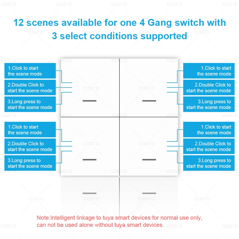 Interrupteur intelligent 4 boutons – maison connectée facile.