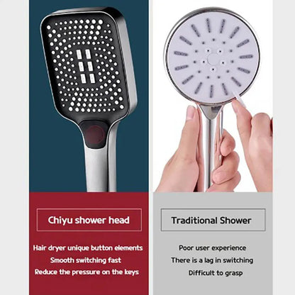 Pommeau de Douche 3 Modes – Pression Maximale, Éco & Relaxation, Accessoires Inclus