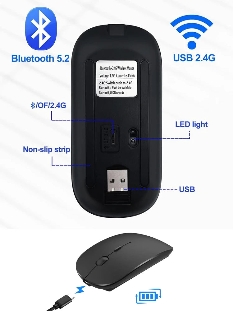 Souris sans fil Bluetooth – Silencieuse et universelle.