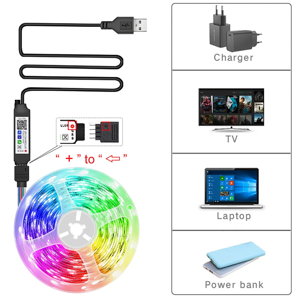 Bande LED RGB multicolore — Éclairage d’ambiance personnalisable avec télécommande