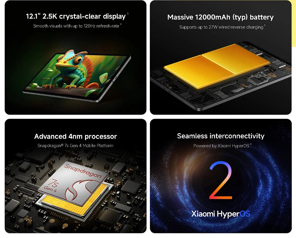 Xiaomi Redmi Pad 2 Pro Version Globale, écran 12,1" 2,5K haute définition, batterie 12 000 mAh, charge rapide 33 W, processeur Snapdragon 7s Gen 4.