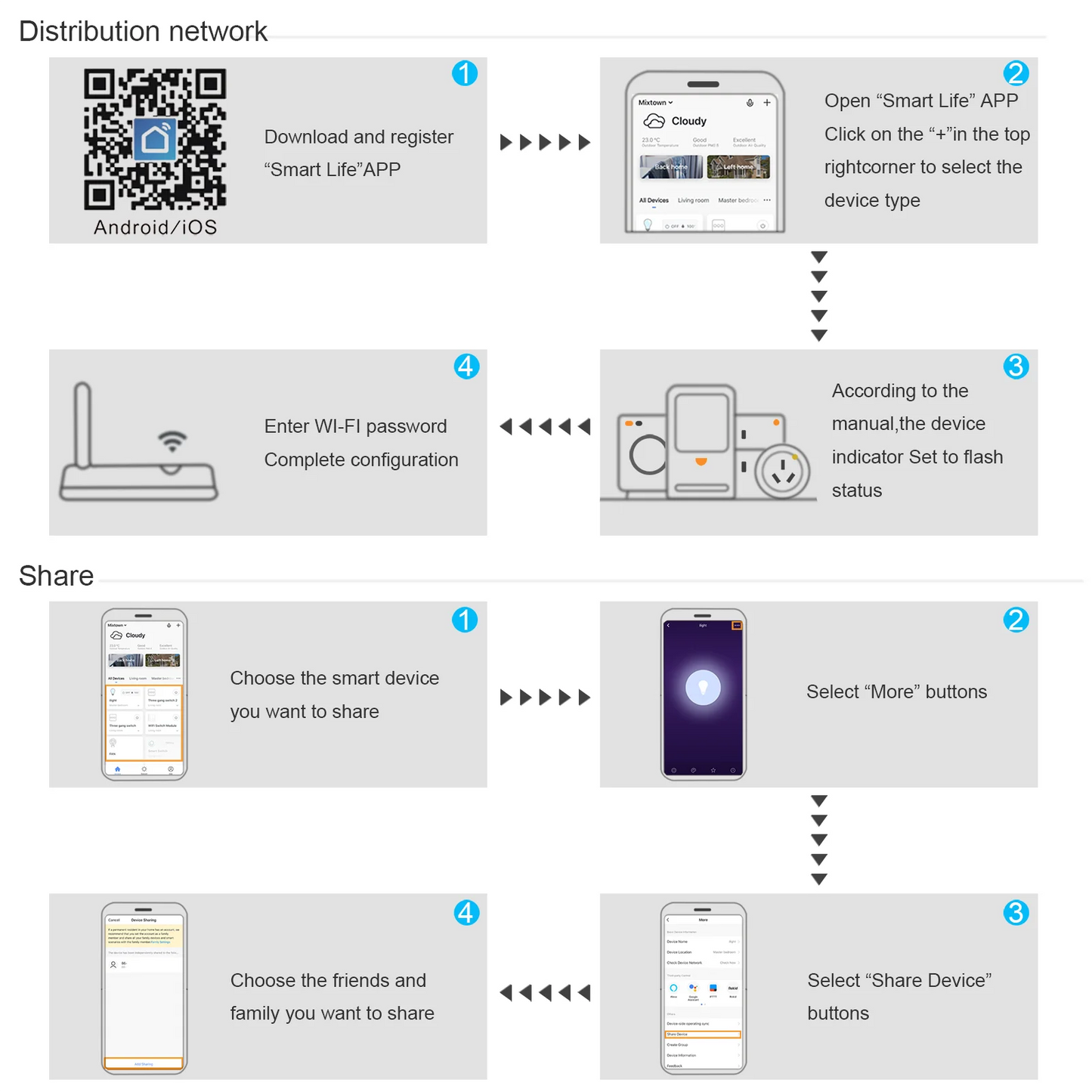 Smart Switch Tuya – contrôle à distance Alexa & Google Home