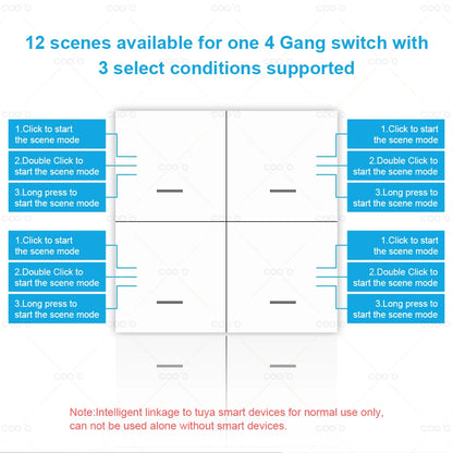 Interrupteur intelligent 4 boutons – maison connectée facile.