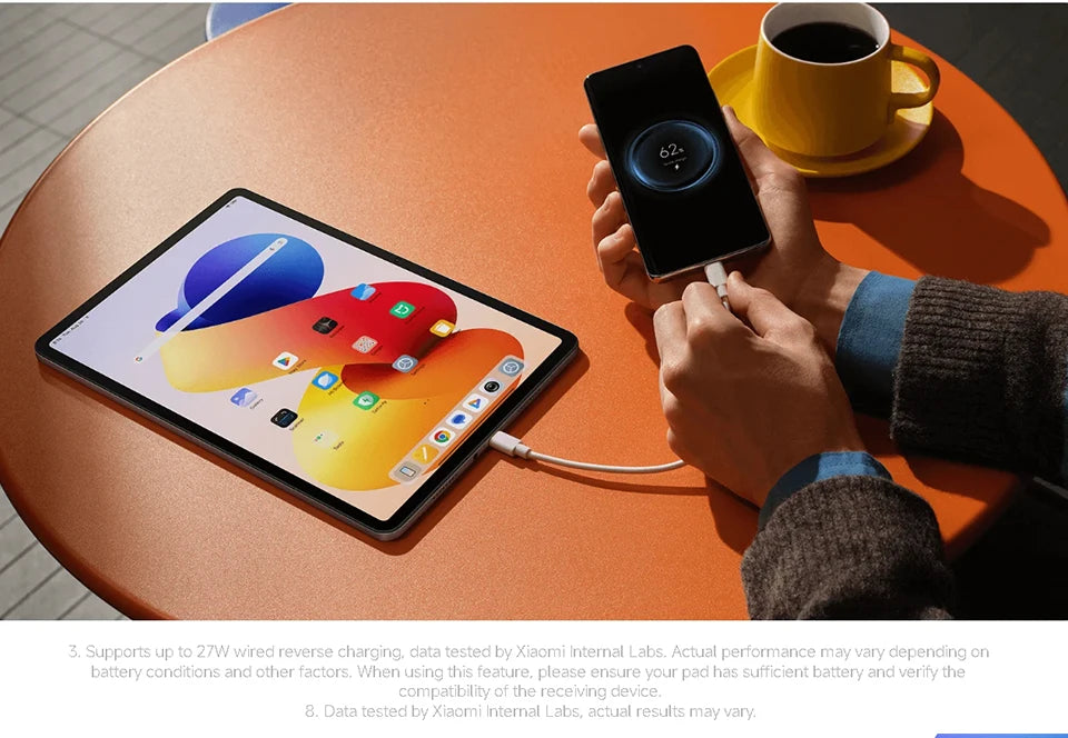 Xiaomi Redmi Pad 2 Pro Version Globale, écran 12,1" 2,5K haute définition, batterie 12 000 mAh, charge rapide 33 W, processeur Snapdragon 7s Gen 4.