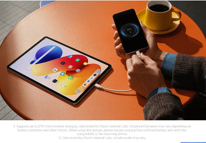 Xiaomi Redmi Pad 2 Pro Version Globale, écran 12,1" 2,5K haute définition, batterie 12 000 mAh, charge rapide 33 W, processeur Snapdragon 7s Gen 4.