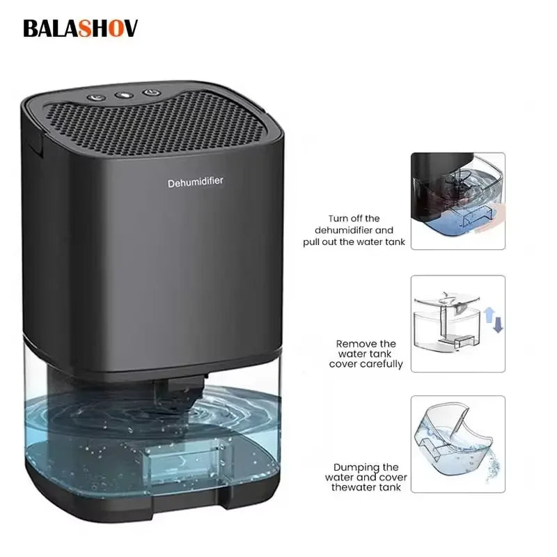 Déshumidificateur Silencieux Portable – Élimine Humidité et Odeurs, Pour Maison et Bureau