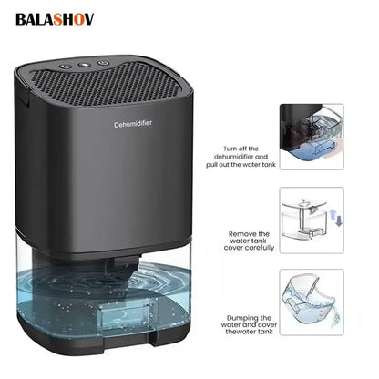 Déshumidificateur Silencieux Portable – Élimine Humidité et Odeurs, Pour Maison et Bureau