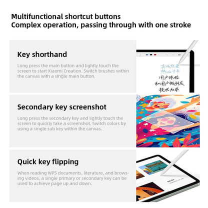 Stylet intelligent Redmi pour tablette Redmi Pad Pro : faible latence de 5 ms, fréquence de rafraîchissement de 240 Hz, idéal pour le dessin et l’écriture.