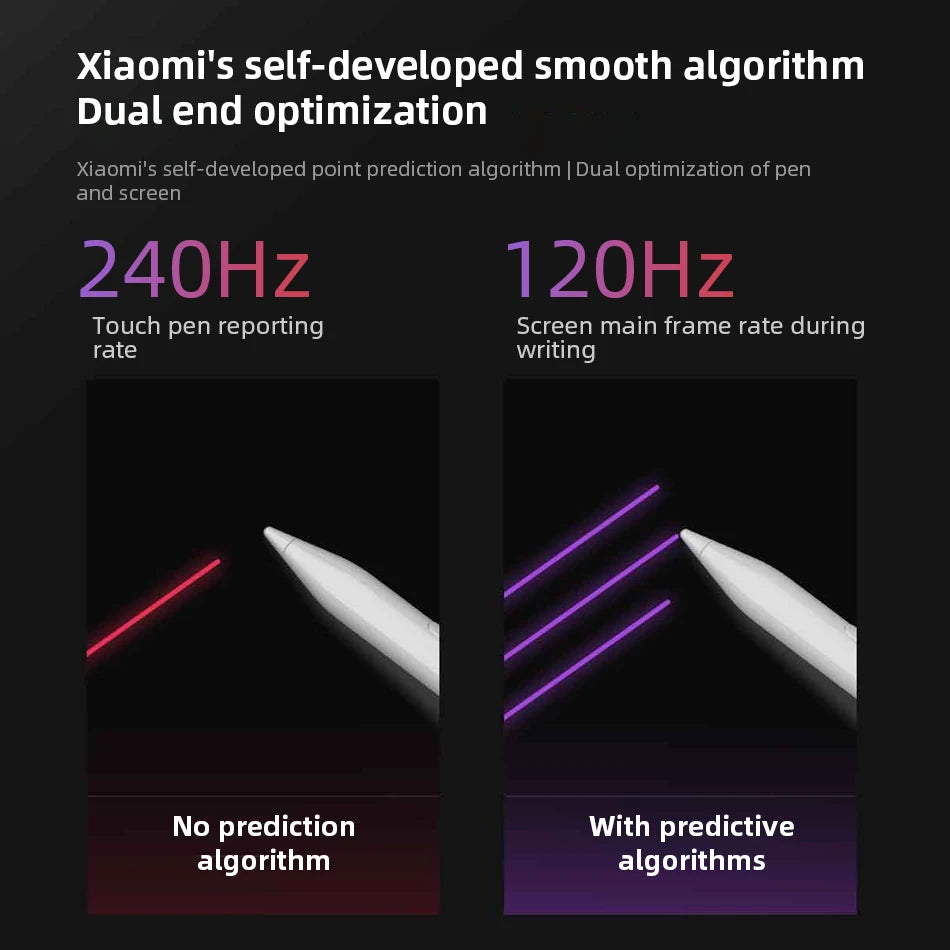 Stylet intelligent Redmi pour tablette Redmi Pad Pro : faible latence de 5 ms, fréquence de rafraîchissement de 240 Hz, idéal pour le dessin et l’écriture.