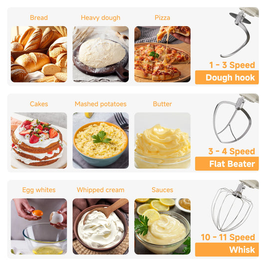 Robot Multifonction 7L BioloMix – Pour Pâtisserie et Viande, Moteur 1200W