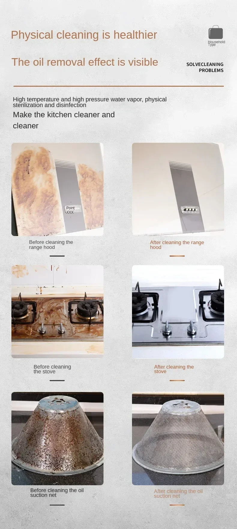 Nettoyeur vapeur portatif 2500 W haute température pour climatiseurs, hottes de cuisine, voitures, sols et plus encore